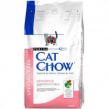 CAT CHOW SENSITIVE      ,    , 1.5 