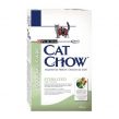 CAT CHOW SPECIAL CARE      , 400 