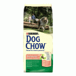 Dog Chow Sensitive       , 14 